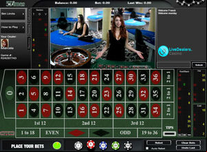 Visionary iGaming American Roulette